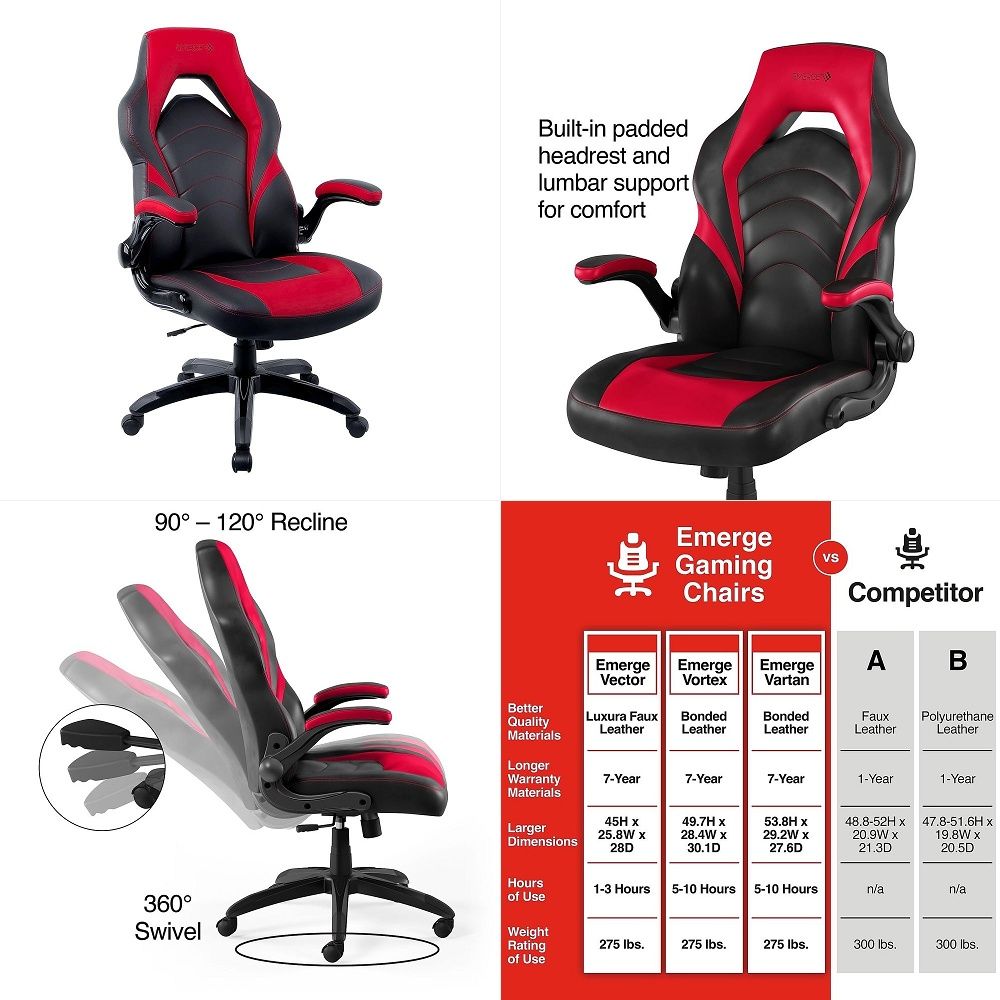 Gaming & Esports District - Emerge Vortex Gaming-stoel, ergonomisch, in hoogte