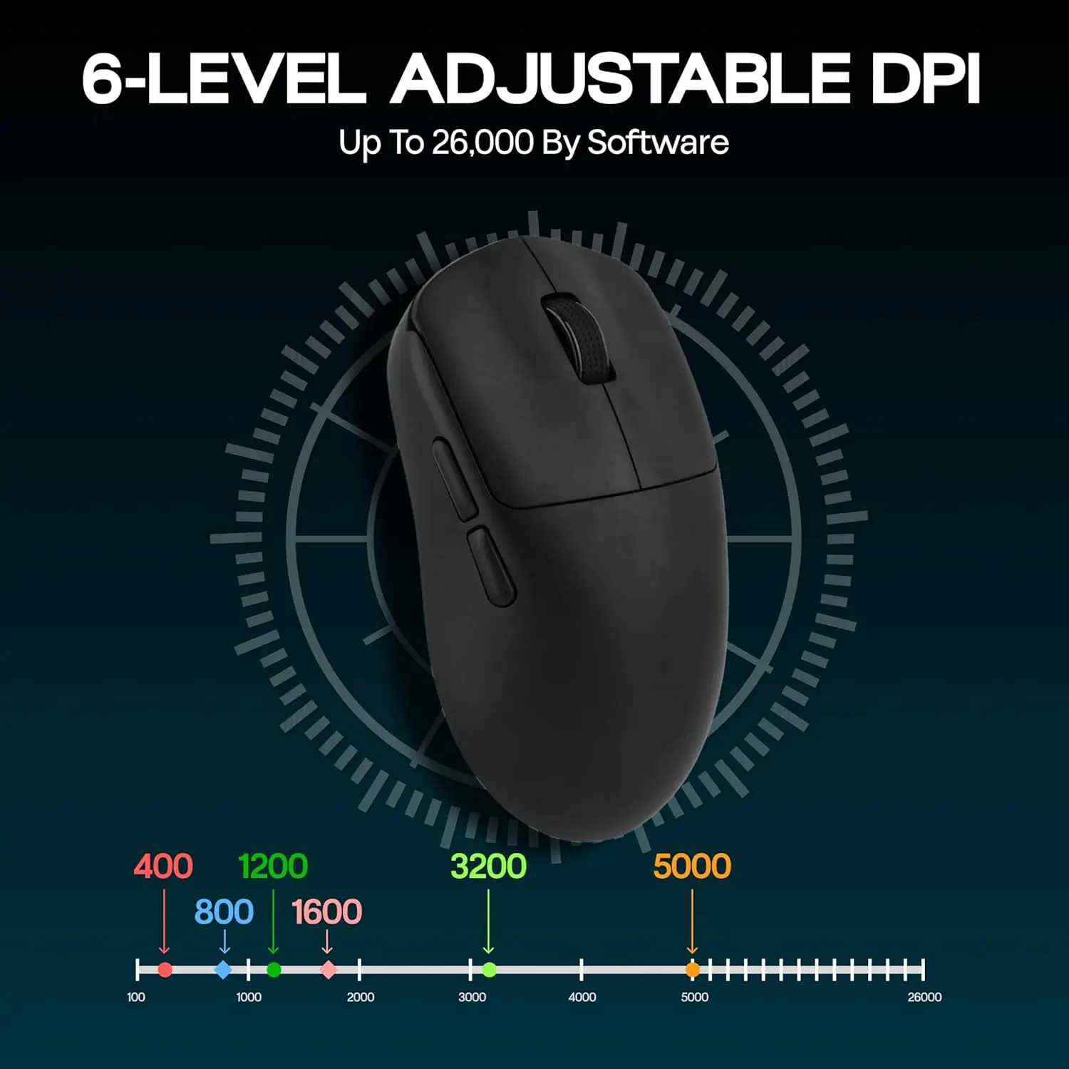 AULA SC800 Gaming Muis USB-C B - Esports Gaming Mouse Wireless recensie en prijs