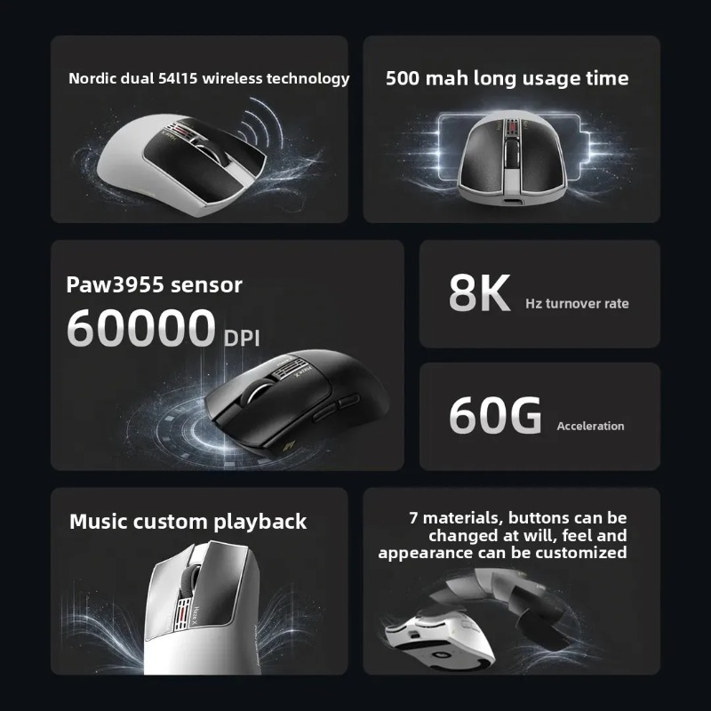 IPI Fog HAZEX Draadloze Muis 8 - Esports Gaming Mice recensie en prijs