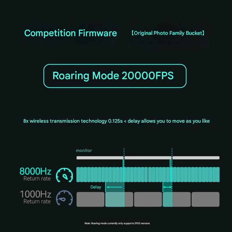Incott 039/039Pro Muis met dri - Esports Gaming Events recensie en prijs