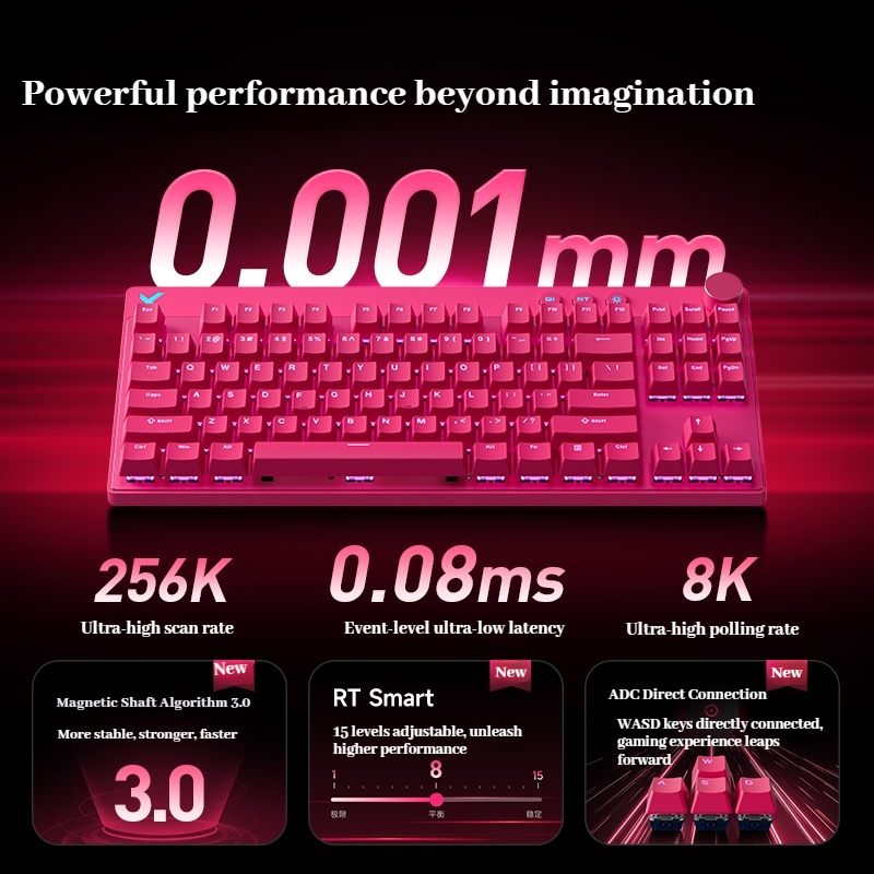Mchose Mix 87 Magnetische as E - Esports Gaming Events recensie en prijs